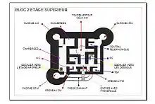 Plan de l'étage supérieur du bloc 2