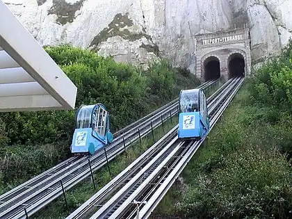 Le funiculaire du Tréport et le tunnel accédant à Tréport-Terrasse.