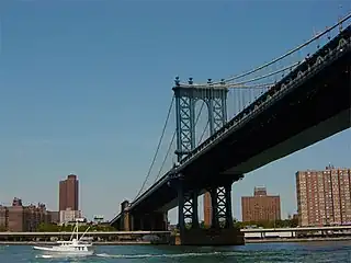 Pont de Manhattan