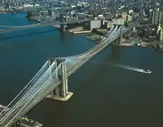 Le pont de Brooklyn à New York.