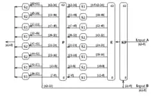 Description de l'image LOKI97 InfoBox_Diagram.png.