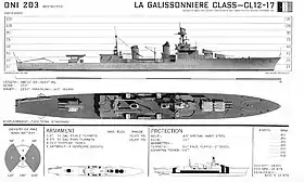 illustration de La Galissonnière (croiseur)