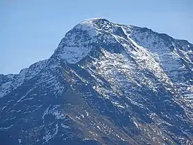 Vue du sommet.