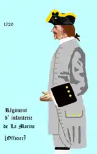 officier de 1720 à 1734