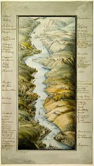 Elisabeth von Adlerflycht, La Vallée du Rhin de Bingen à Coblence, gouache (1811).