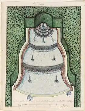 La cascade d'Arthelon, jardins bas de Meudon. Vers 1700.