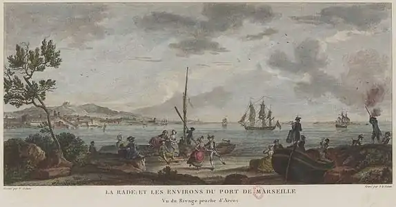 Le port et les environs de Marseille.