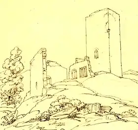 Image illustrative de l’article Château de Grésy