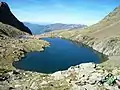 Lac inférieur de Nère