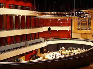 2000: Palais Sibelius