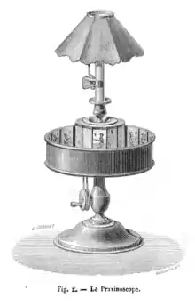 fig. 4 : Praxinoscope