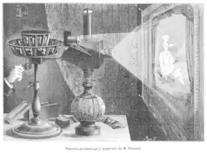Le praxinoscope à projection d'Émile Reynaud (La Nature no 492, 1882).
