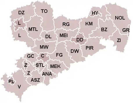 Arrondissements de Saxe avant la réforme de 2008