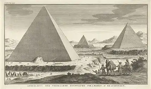 dessin en noir et blanc d'une pyramide égyptienne.