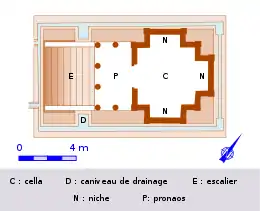 Plan en couleurs d'un monument ancien.