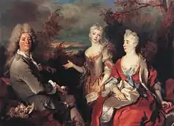 Nicolas de LargillierreLe peintre et sa famille