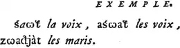 Oméga tel qu’utilisé par Volney en 1795.