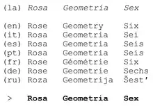 Latin : rosa-geometria-sex ; anglais : rose-geometry-six ; italien : rosa-geometria-sei ; espagnol et portugais : rosa-geometria-seis ; français : rose-géométrie-six ; allemand : Rose-Geometrie-sechs ; russe : roza-guéometria-chest' ; d'où en latino : rosa-geometria-sex.