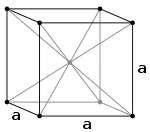 Structure cristalline cubique centrée