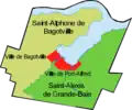 1953La ville de Port-Alfred absorbe le village de Grande-Baie.