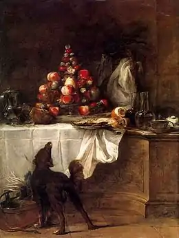 Le Buffet (huile sur toile de 1728) de Jean Siméon Chardin.