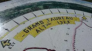 Le Grand Taureau. Table d'orientation (détail).