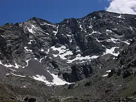 Le pic de Médécourbe depuis la France