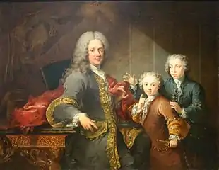 Robert TournièresPortrait supposé de M. de Saint-Cannat et ses enfants