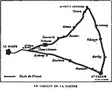 Illustration du circuit du Mans.