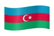 Le drapeau d'Azerbaïdjan