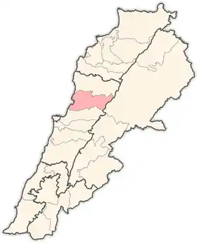 District de Kesrouan