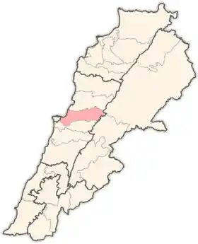 District du Metn