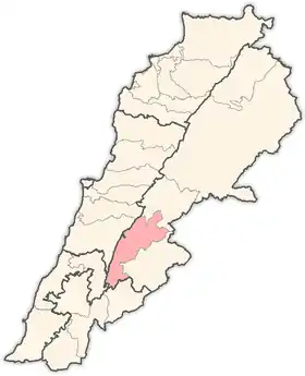 District de la Bekaa occidentale