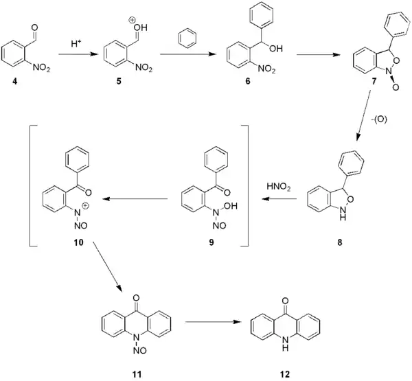 Mécanisme réactionnel de la réaction de Lehmstedt-Tănăsescu