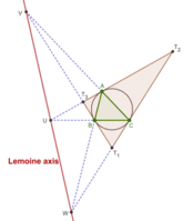 Axe de Lemoine du triangle ABC. Le triangle tangentiel est également représenté.
