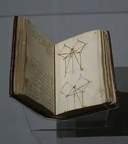 Image illustrative de l’article Manuscrits de l'Institut