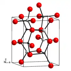 Image illustrative de l’article Aluminate de lithium