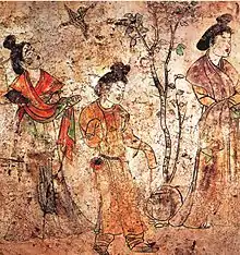 Grouope de dames du palais, fresque murale, tombe Shaanxi.