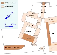 Plan légendé en couleurs des vestiges d'une abbaye.