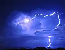 Faisceau lumineux prenant son origine dans un nuage, partant horizontalement vers la droite puis piquant vers le sol.