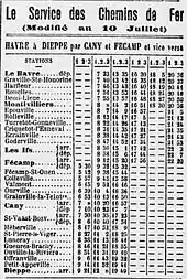 fiche horaire 1915 ligne Le Havre - Dieppe par Montivilliers et les Ifs