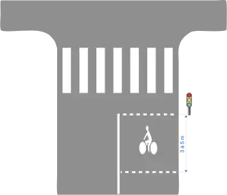 Schéma d’une ligne d’effet de feux avec sas cycliste
