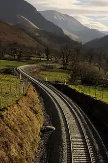 Vue sur des rails d'une ligne de chemin de fer, au fond des montagnes.