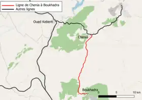 Image illustrative de l’article Ligne de Chenia à Boukhadra
