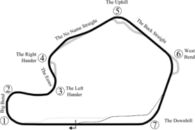 Tracé de la course