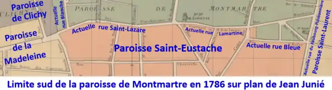 Limite de la paroisse de Montmartre sur plan de Jean Junié de 1786