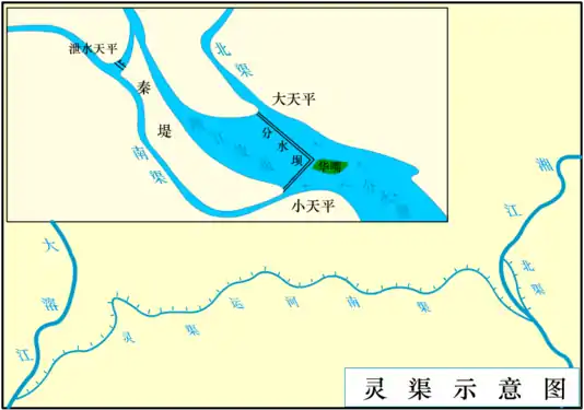 Plan du canal avec en encart les aménagements au niveau de la rivière Xiang.