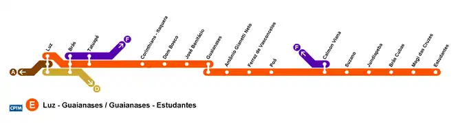 Plan de ligne, utilisé jusqu'en 2008.