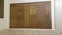 Hall de l’hôtel de Ville, plaque de marbre listant l'ensemble des maires de la commune depuis 1814