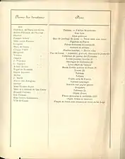 Liste des premiers donateurs du musée de Cosne-sur-Loire.